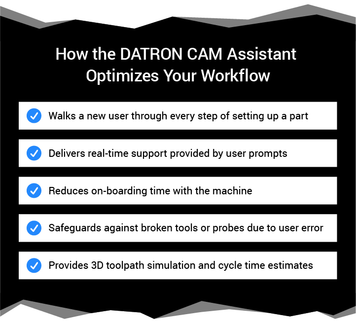 DATRON CAM助手如何优化您的工作流程