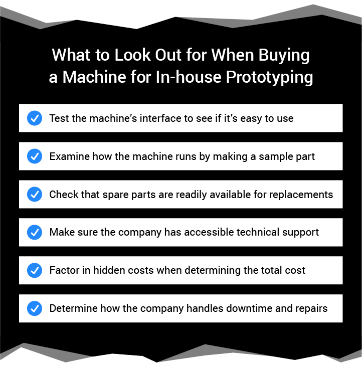 Tips for Setting Up Your First Prototyping Lab: What to Look Out for When Buying a Machine.