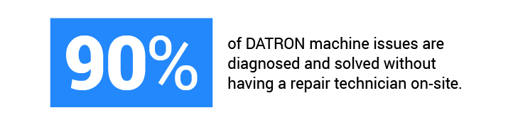 DATRON维修统计数据:“90%的DATRON机器问题在没有维修技术员在场的情况下被诊断和解决。”